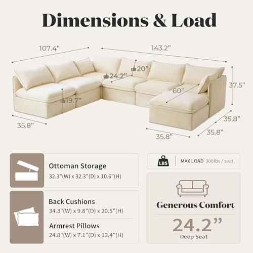 Paddwell Anchor Modular Cloud Sectional (6-Seat Double Chaise)