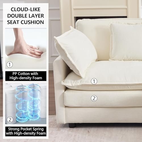 Tmsan 76.7" L-Shape Cloud Sectional (2-Seat + Ottoman)